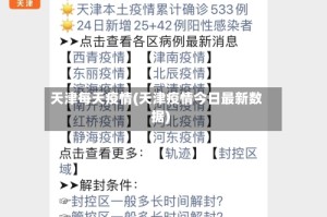 天津每天疫情(天津疫情今日最新数据)