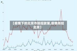 【疫情下的北京市防控政策,疫情防控 北京】
