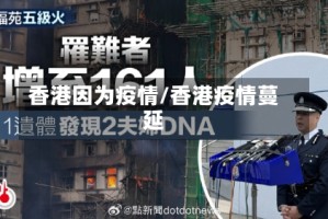 香港因为疫情/香港疫情蔓延
