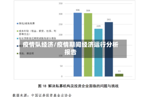 疫情队经济/疫情期间经济运行分析报告