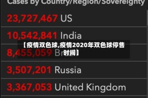 【疫情双色球,疫情2020年双色球停售时间】