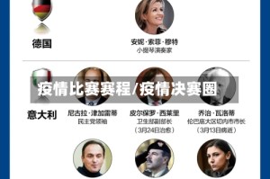 疫情比赛赛程/疫情决赛圈