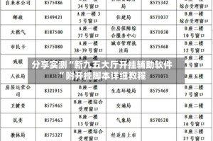 分享实测“新九五大厅开挂辅助软件”附开挂脚本详细教程