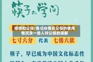 疫情和公筷/新冠疫情后公筷的使用情况及一些人对公筷的误解