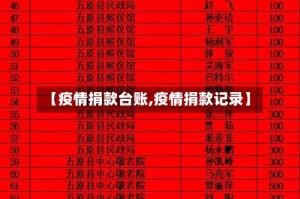 【疫情捐款台账,疫情捐款记录】