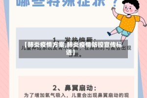 【肺炎疫情方案,肺炎疫情防控宣传标语】