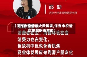 【保定市疫情历史数据表,保定市疫情历史数据表查询】