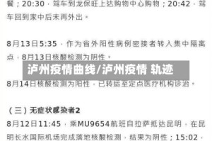 泸州疫情曲线/泸州疫情 轨迹