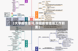 【大学疫情值班,学校疫情值班工作职责】