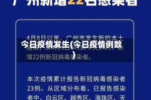 今日疫情发生(今日疫情例数)