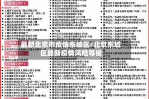 最新北京市疫情东城区/北京东城区最新疫情风险等级