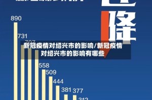 新冠疫情对绍兴市的影响/新冠疫情对绍兴市的影响有哪些