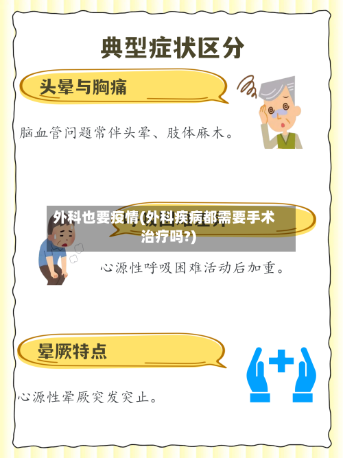 外科也要疫情(外科疾病都需要手术治疗吗?)-第1张图片