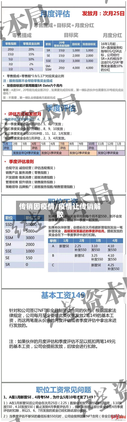 传销因疫情/疫情让传销解散-第1张图片