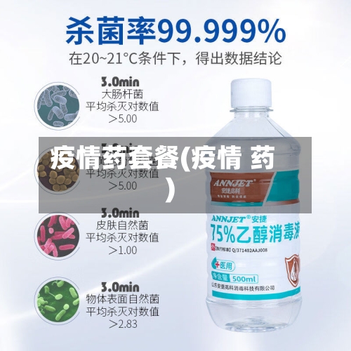 疫情药套餐(疫情 药)-第1张图片