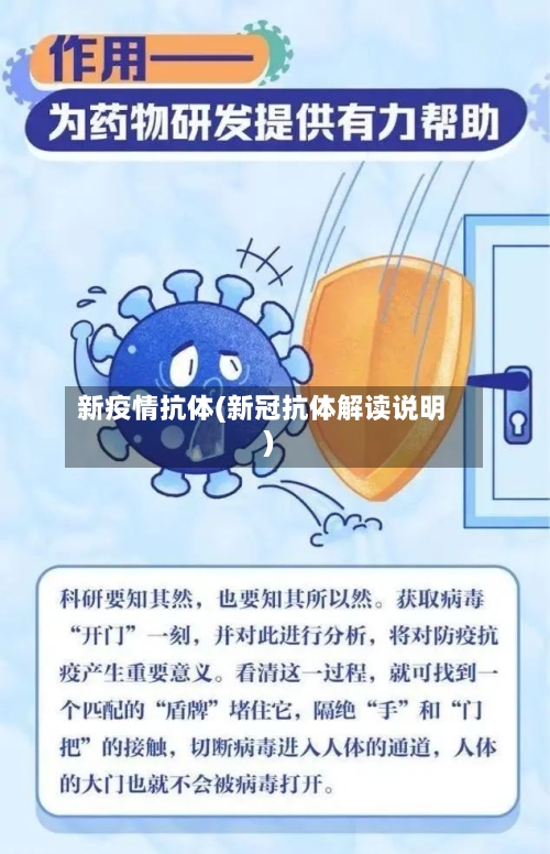 新疫情抗体(新冠抗体解读说明)-第1张图片