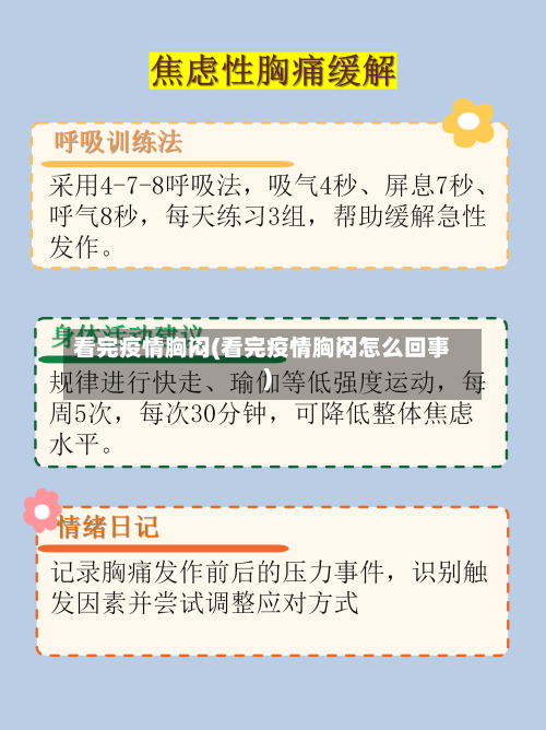 看完疫情胸闷(看完疫情胸闷怎么回事)-第2张图片