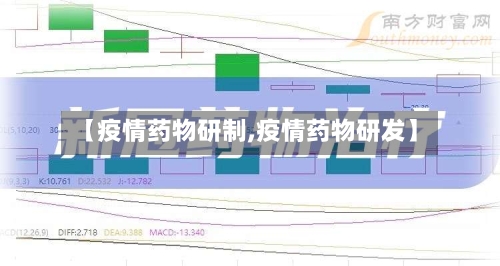 【疫情药物研制,疫情药物研发】-第1张图片