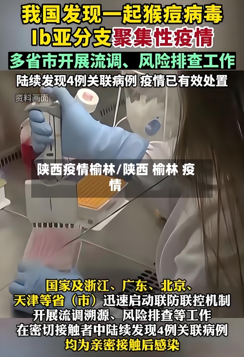 陕西疫情榆林/陕西 榆林 疫情-第1张图片