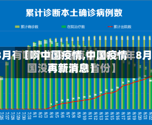 【啊中国疫情,中国疫情再新消息】-第2张图片