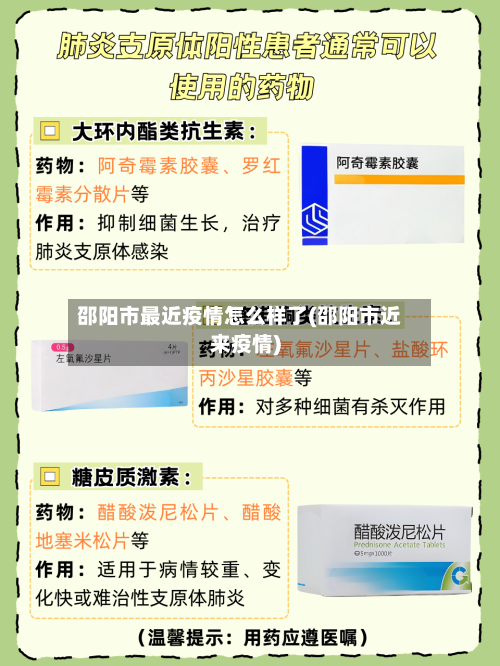 邵阳市最近疫情怎么样了(邵阳市近来疫情)-第1张图片