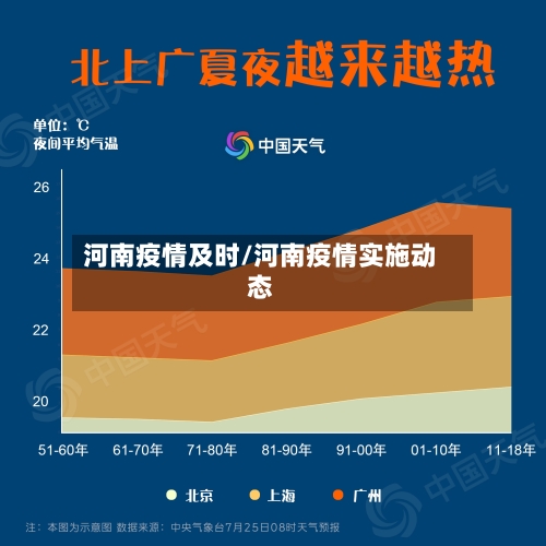 河南疫情及时/河南疫情实施动态-第3张图片