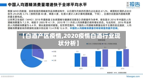 【白酒产区疫情,2020疫情白酒行业现状分析】-第1张图片