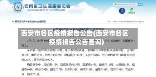 西安市各区疫情报告公告(西安市各区疫情报告公告查询)-第2张图片