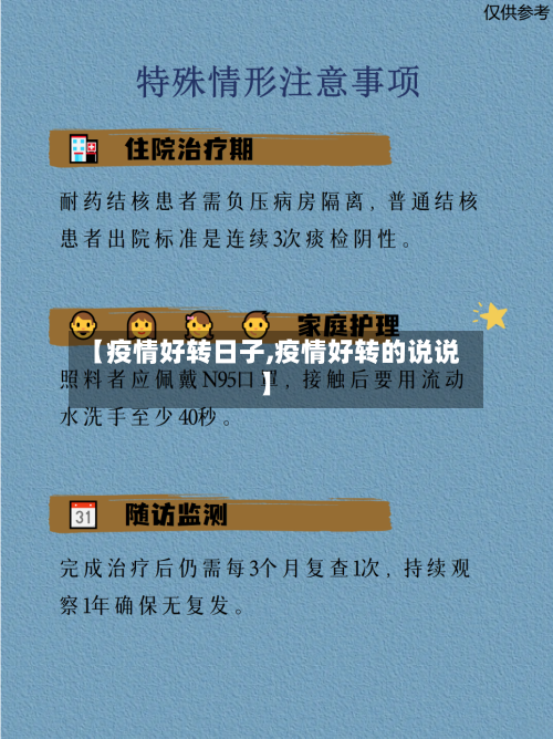 【疫情好转日子,疫情好转的说说】-第2张图片