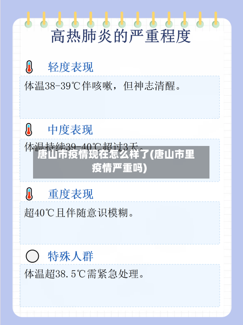 唐山市疫情现在怎么样了(唐山市里疫情严重吗)-第3张图片