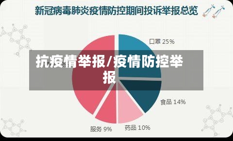 抗疫情举报/疫情防控举报-第2张图片