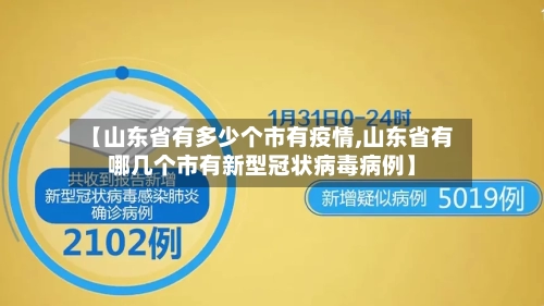 【山东省有多少个市有疫情,山东省有哪几个市有新型冠状病毒病例】-第3张图片