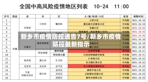 新乡市疫情防控通告7号/新乡市疫情防控最新指示-第2张图片