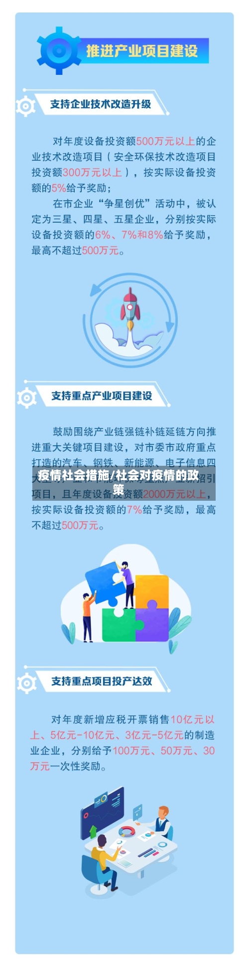 疫情社会措施/社会对疫情的政策-第2张图片