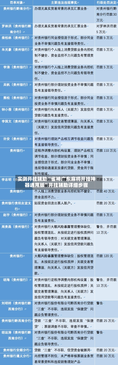 实测开挂辅助“雀神广东麻将开挂神器通用版	”开挂辅助详细步骤-第1张图片