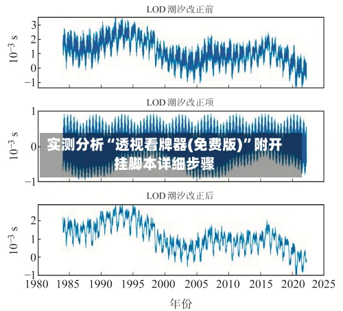实测分析“透视看牌器(免费版)”附开挂脚本详细步骤-第1张图片
