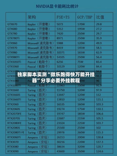 独家脚本实测“微乐跑得快万能开挂器”分享必要外挂教程-第3张图片