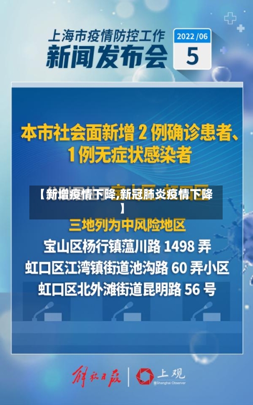 【新增疫情下降,新冠肺炎疫情下降】-第2张图片