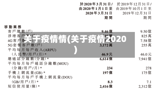 关于疫情情(关于疫情2020)-第1张图片