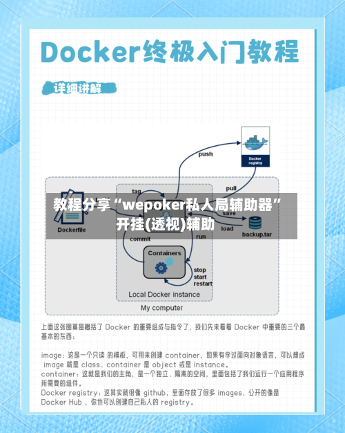 教程分享“wepoker私人局辅助器”开挂(透视)辅助-第3张图片