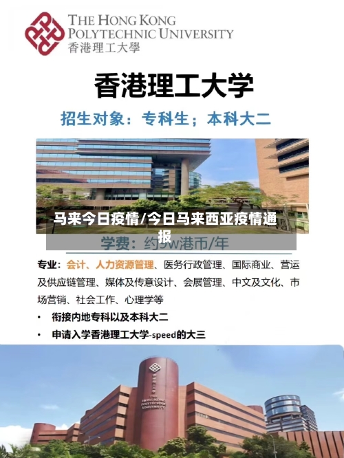 马来今日疫情/今日马来西亚疫情通报-第2张图片